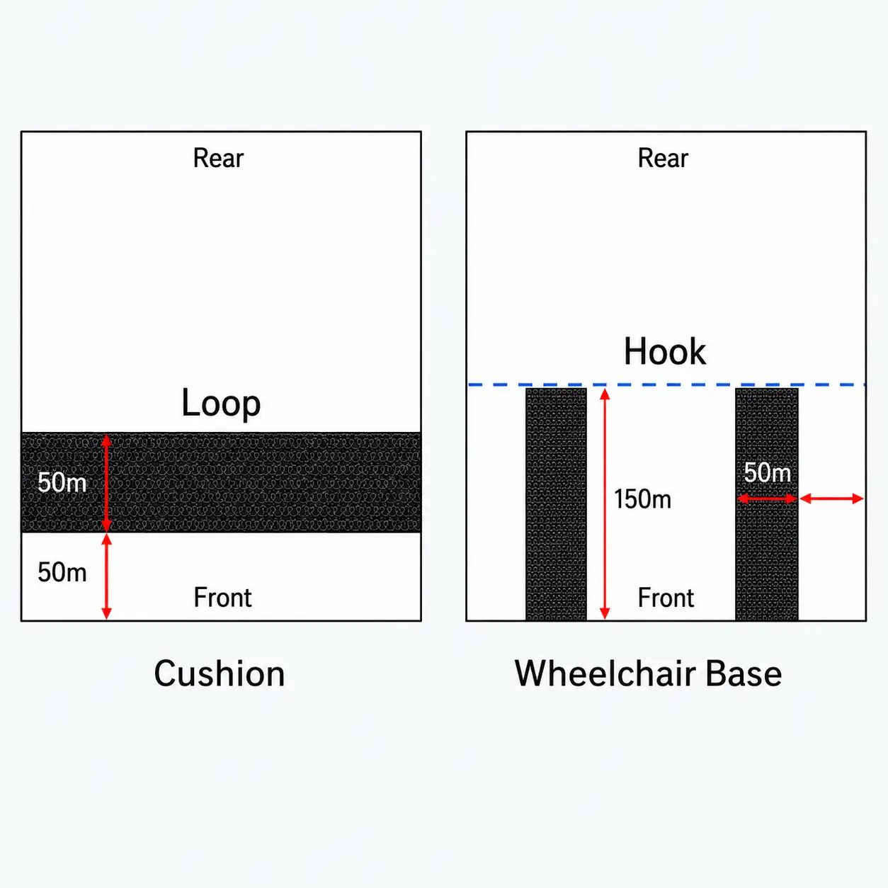 article-83-hook-and-loop-fastening-diagram-greybg